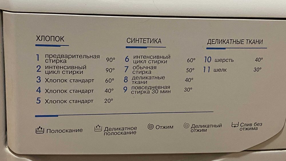 Стиральная машина INDESIT WISN 821 5.0кг