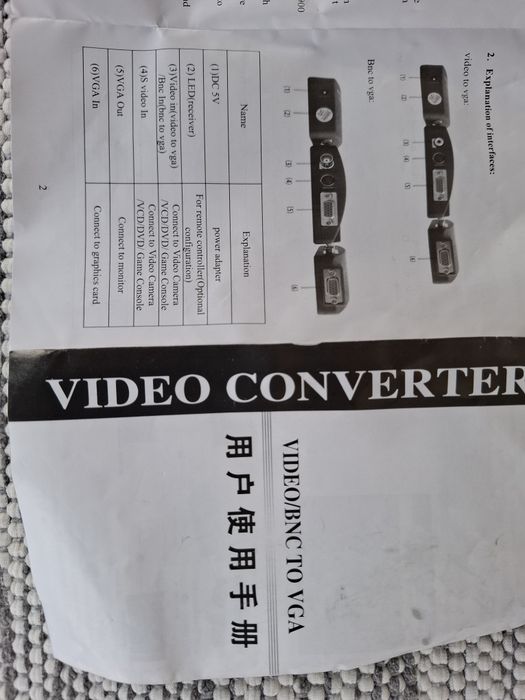 Converter cassetes  vídeo para digital