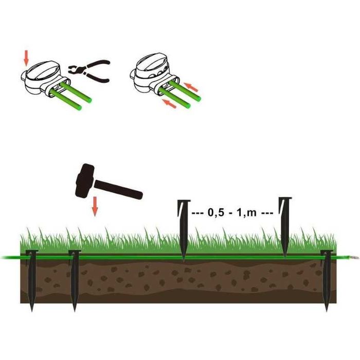 Przewód ograniczający kosiarki automatycznej Kabel Robota 200m 3,4