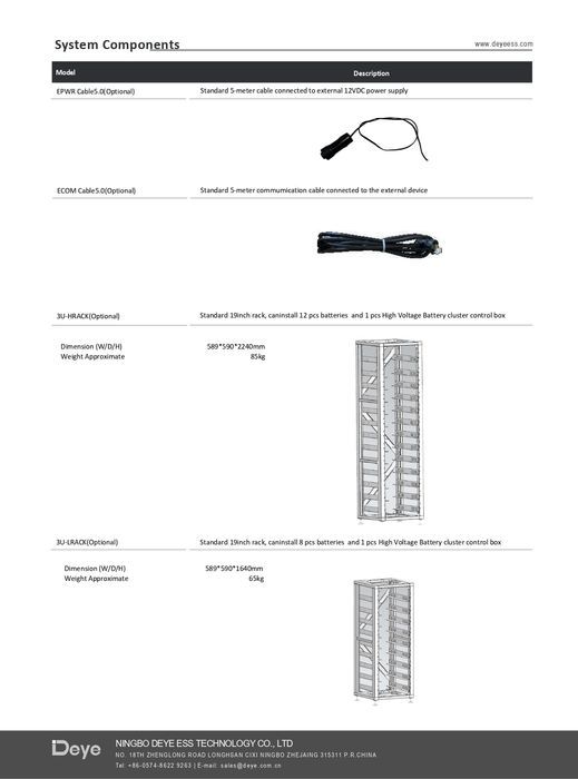 Szafa dla baterii BOS-G 3U-Hrack