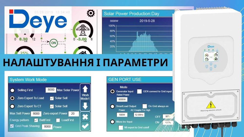 Налаштування інверторів DEYE віддалено. Прошивка, оновлення ПЗ