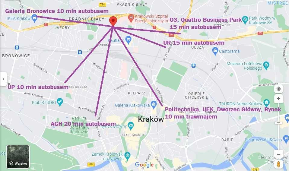 Zdjęcie 6