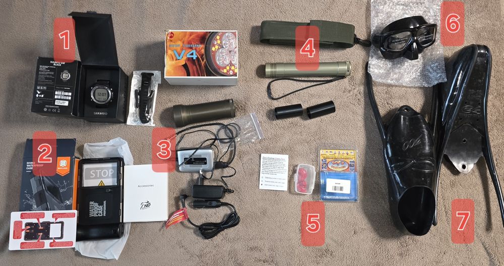 Снаряжение для дайвинга, подводной охоты, снорклинга и плавания