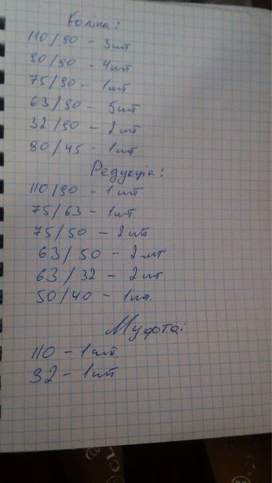 Муфта терморезисторна