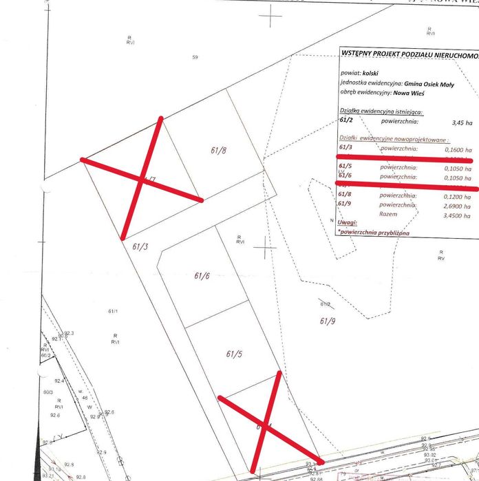 Sprzedam Działki Budowlane