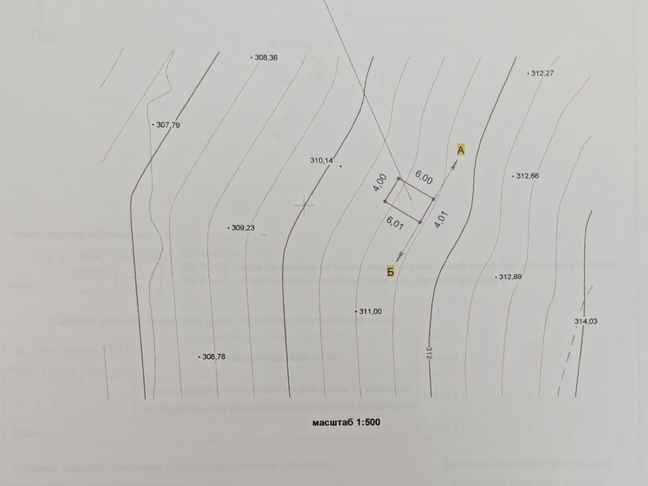 Земельна ділянка , м.Тернопіль, вул.Будного, біля Білого замку