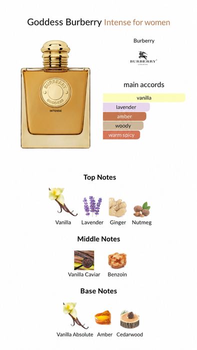 Burberry goddess intense 100ml perfumy