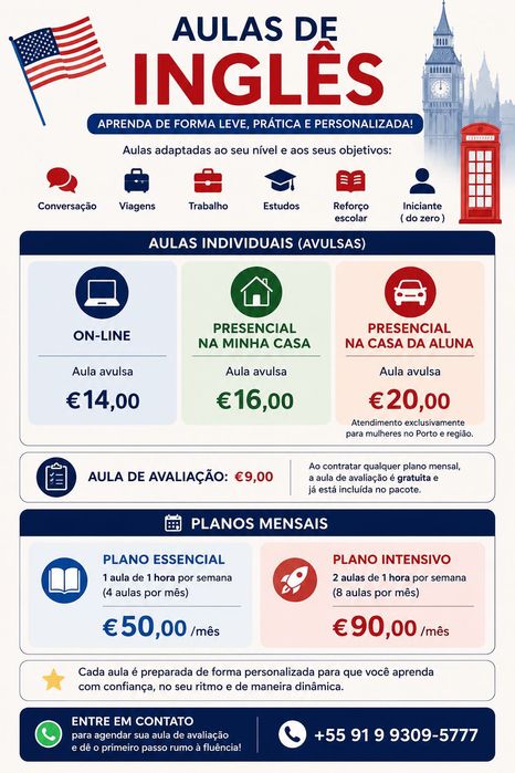Aulas particulares de inglês com foco na sua necessidade!