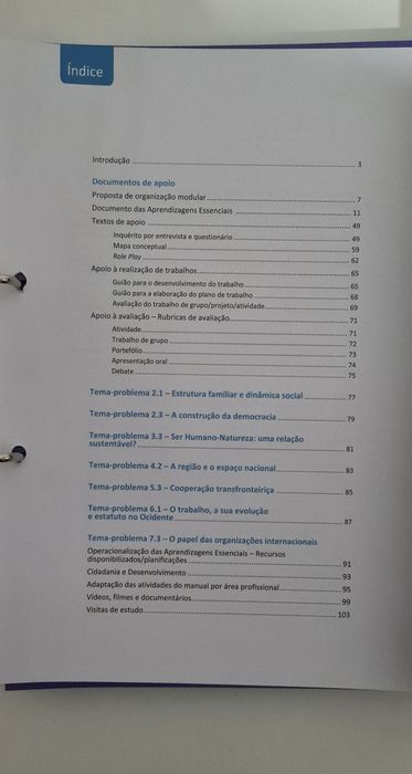 Dossier do professor PRO AI. Área de Integração. Novo