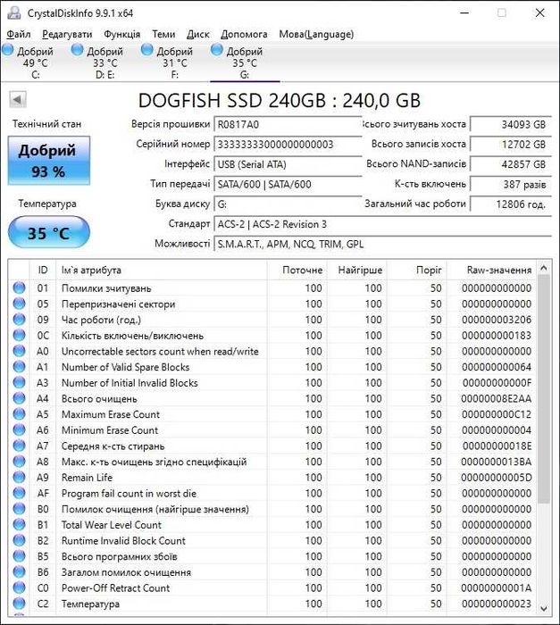 SSD накопичувач SHARK 240G SATA 2.5" 240ГБ 80%+