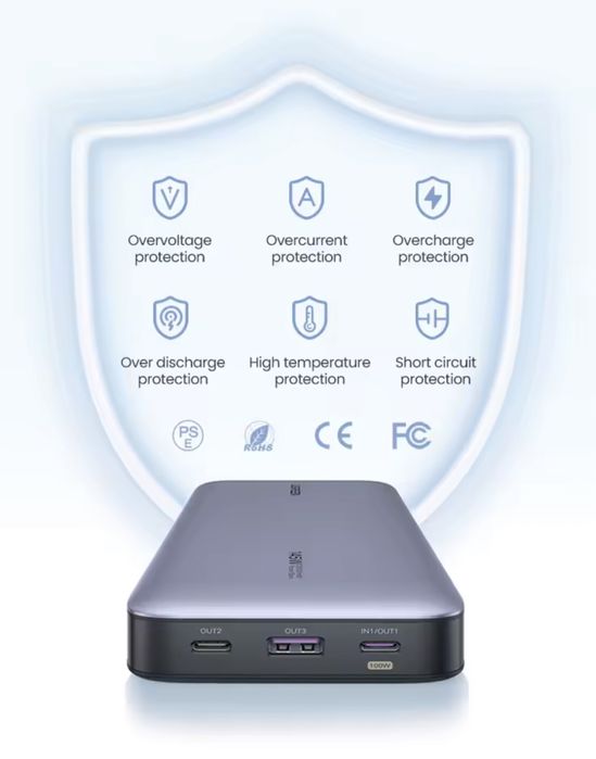 PowerBank UGREEN 145W на 25000mAh. Павербанк оригінал, новий