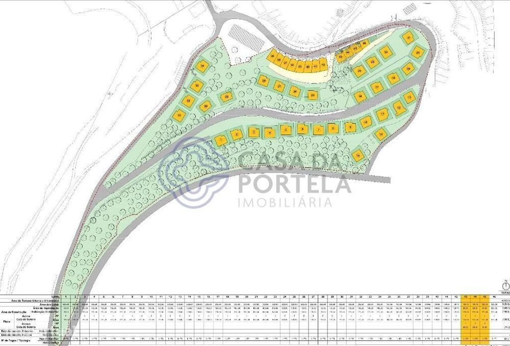 Terreno com projecto de arquitectura aprovado do tipo V3 localizado em