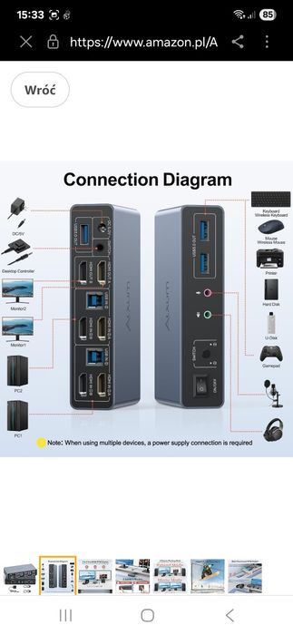 Przełącznik KVM HDMI USB 3.0 marki Alxum