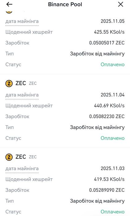 Продам Z15 420 Ksol +HYDRO