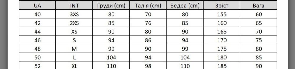 Куртка вітрозахисна Peak унісекс XS