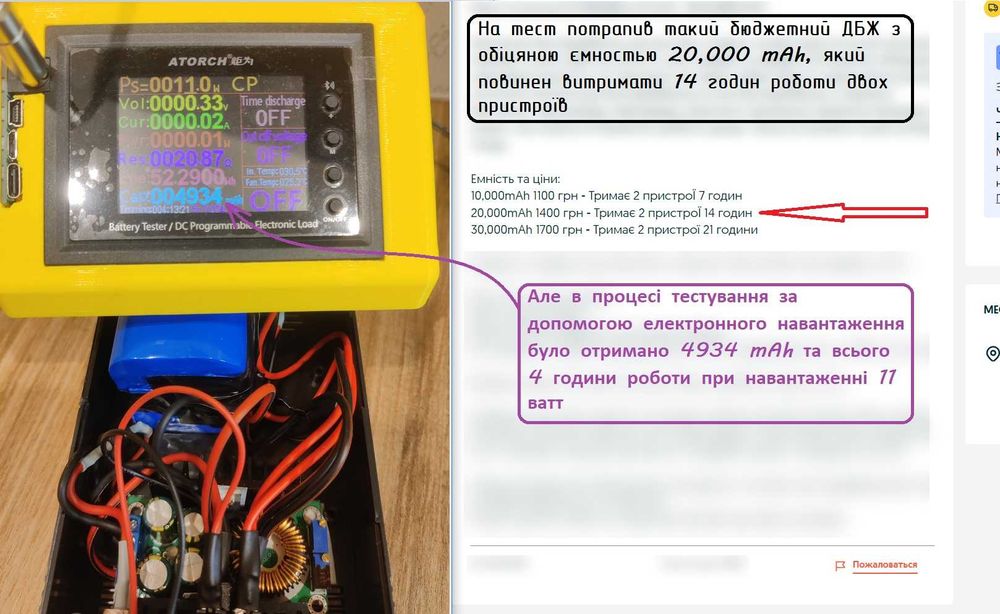 Безперебійник для роутера 180 Ват (LiFePo4)
