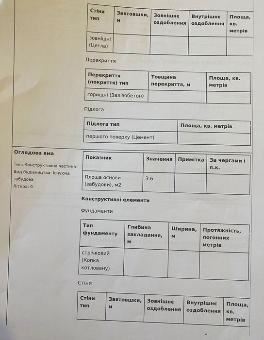 Продаж гаража приватизований