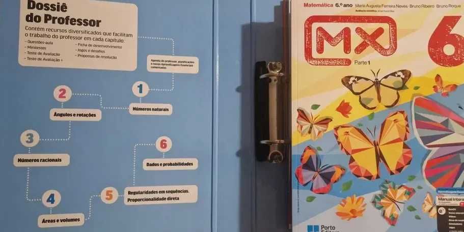 Dossier do professor do Manual/Livro MX 6