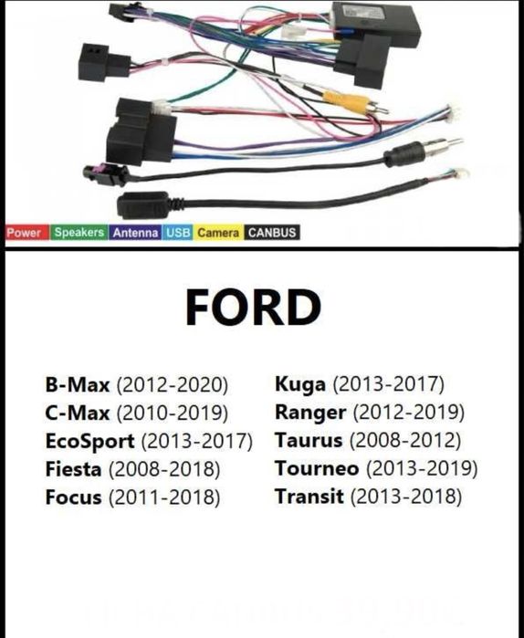 Cabos para radio android ford