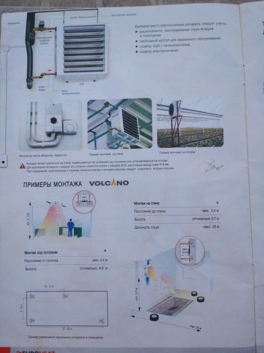 Опалювально вентиляційний апарат Конвектер