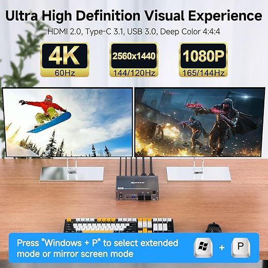 YOUTINGHDAV Przełącznik KVM USB C 2 PC 2 Monitory HDMI 4K 60 Hz