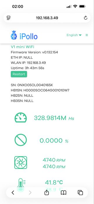 Продам ASIC для домашнього майнингу Ipollo V1 mini 300-320Mh.