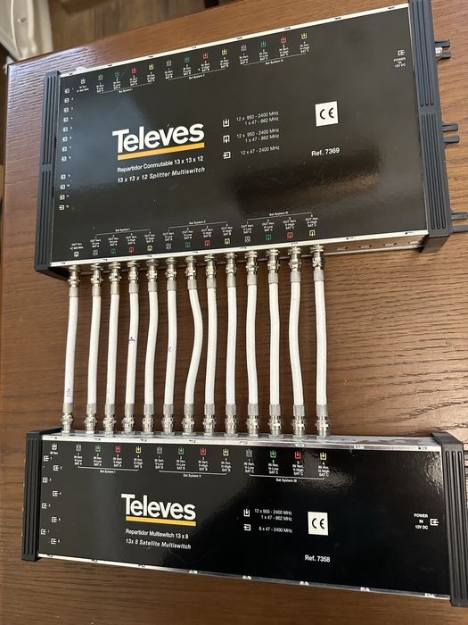 Televes прохідні мультисвічі ( ref.7369)(ref.7358)