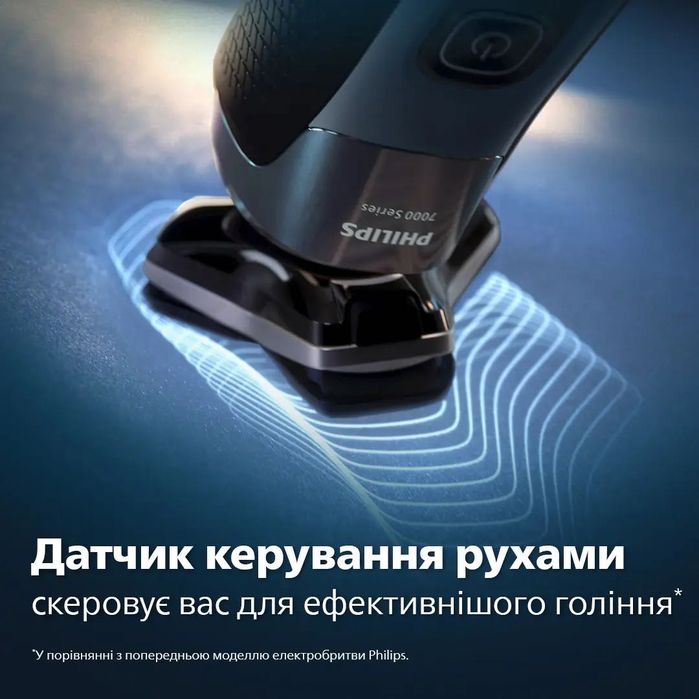 Електробритва чоловіча Philips Series 7000 S7882/54 НОВІ.