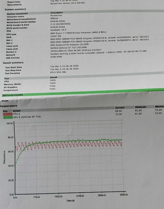 Płyta ASrock B850 pro Rs