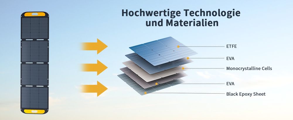 Panel fotowltaiczny 220w 48v kempingowy VTOMAN VS220