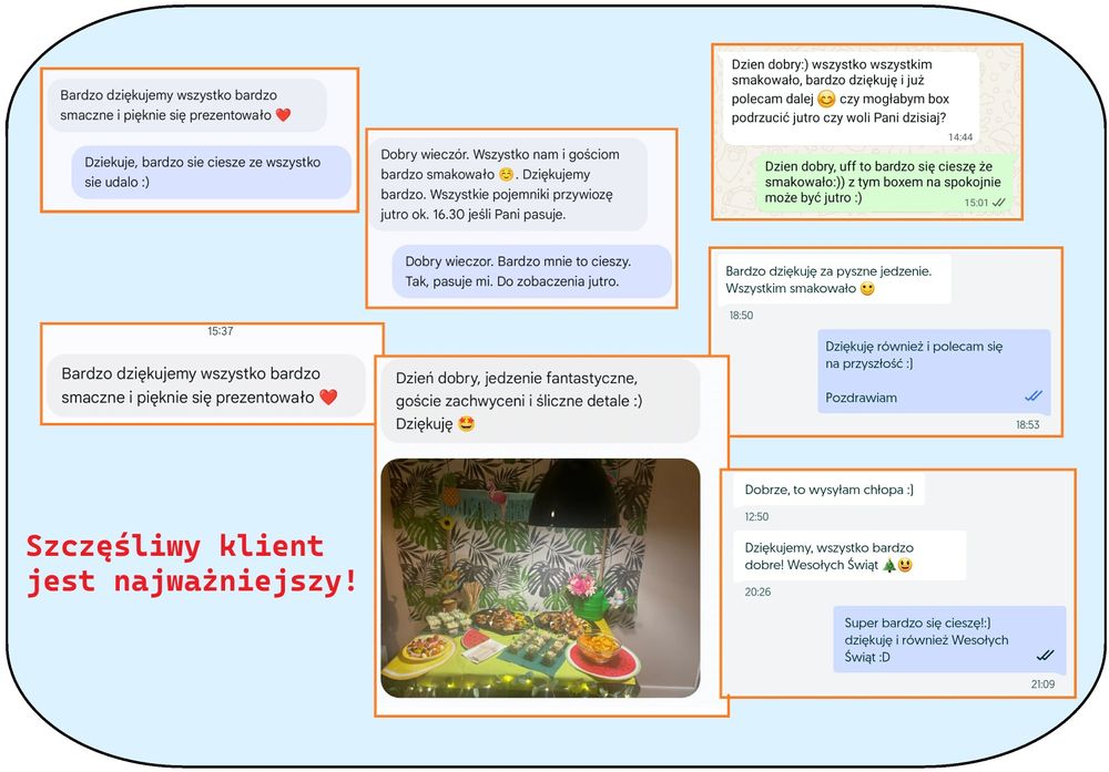 Catering, Sylwester, Urodziny, Chrzciny, Komunie