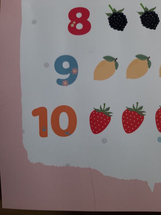 Plakat edukacyjny do pokoju dziecka A3