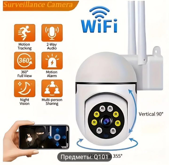 YIIYRY 1080P Full HD видеокамера с поворотом на 360°,