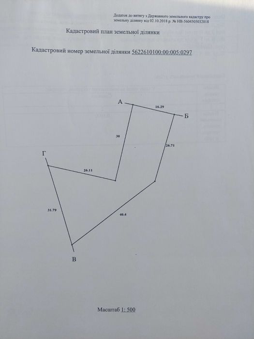 Продам земельну ділянку 20 сот вулиця Церковна