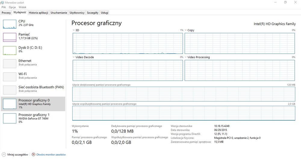 HP Pavilion 15-n070sw i5-4200U/8GB/1000/Win8 GT740