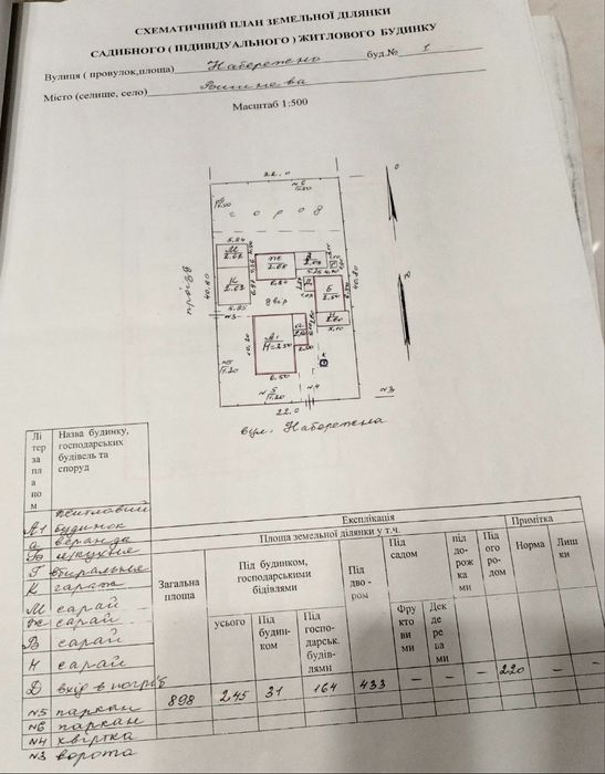 Продам будинок с.Вишневе Ерастівка Лозоватка Пʼятихатський район