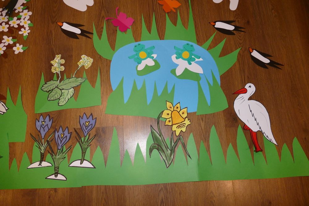 Wiosenna dekoracja na gazetkę szkolną przedszkolną wiosna, bocian