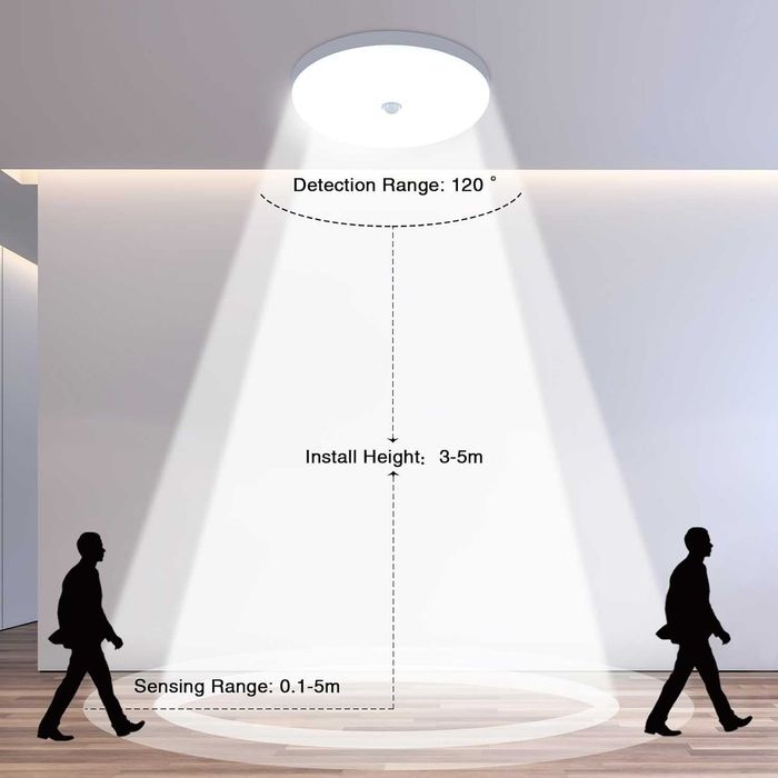 Candeeiro de teto LED com sensor de movimento 30W 6500K 2700LM Ø 25cm