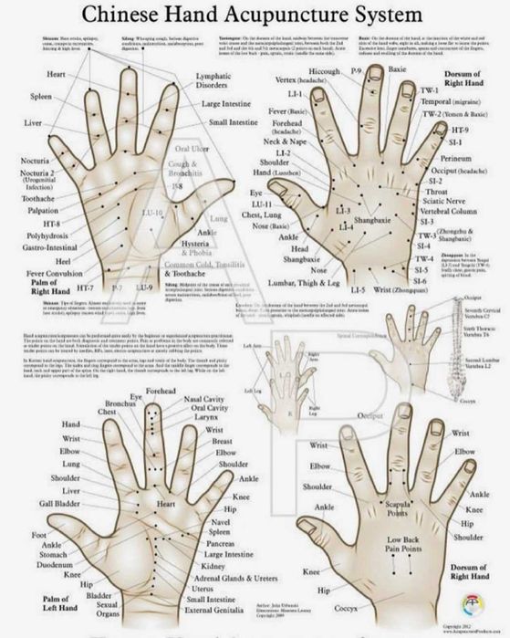 Акупунктурный прибор с поиском активных точек на коже