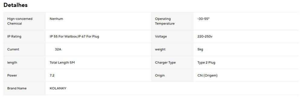 Wallbox Carregador 7kw - 32A - C/ APP e Cartões - Carros Eletricos64738600509569124