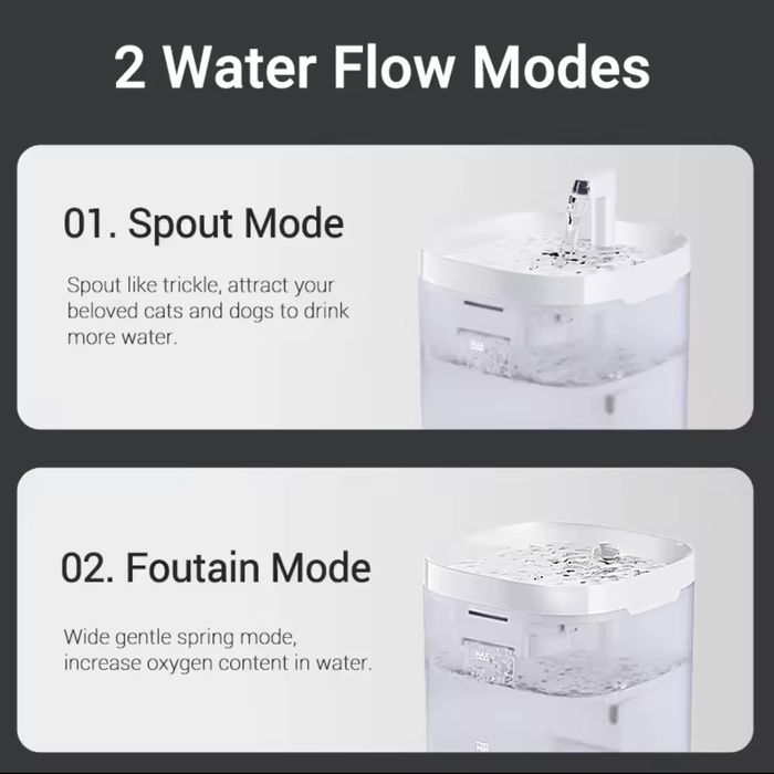 Fonte de água para gato