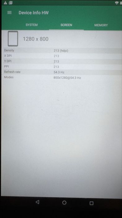 Планшет ECVILLA by kmax