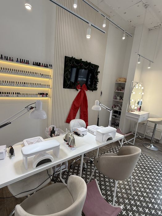 Продаж готового бізнесу