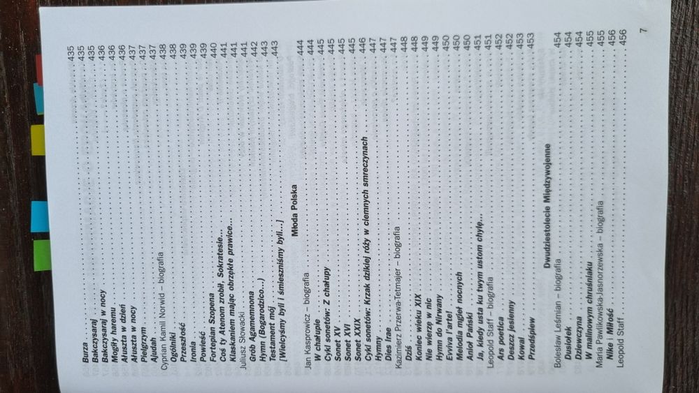 Opracowania lektur i wierszy.