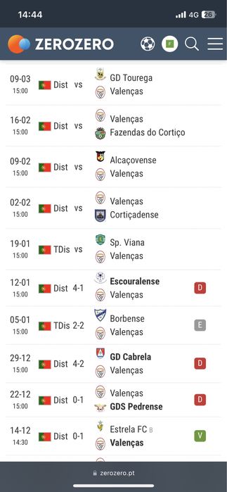 Controlo vidros Alfa romeu 147 5 portas