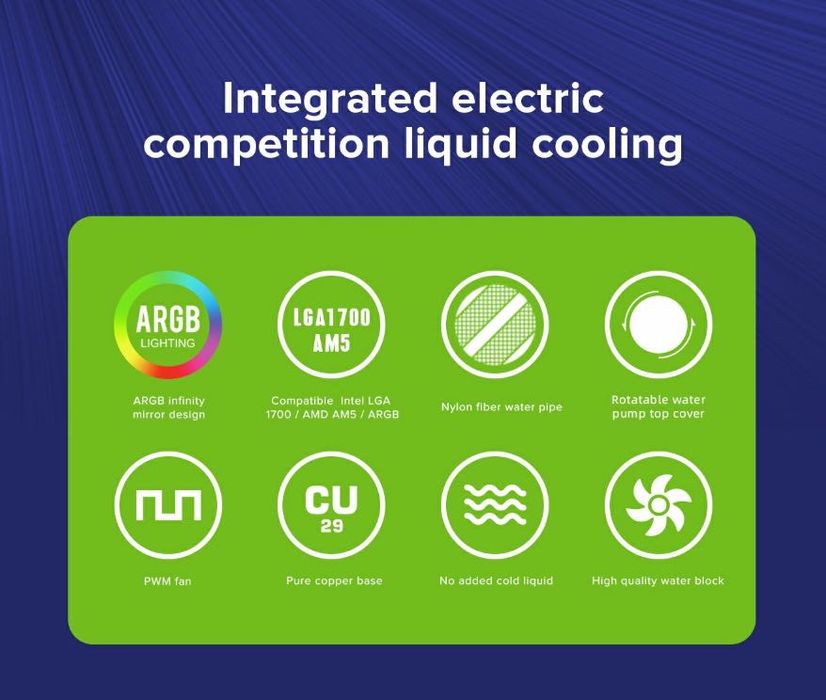 Chłodzenie wodne GameMax ICEBURG 360 Infinity 360 mm ARGB, biała