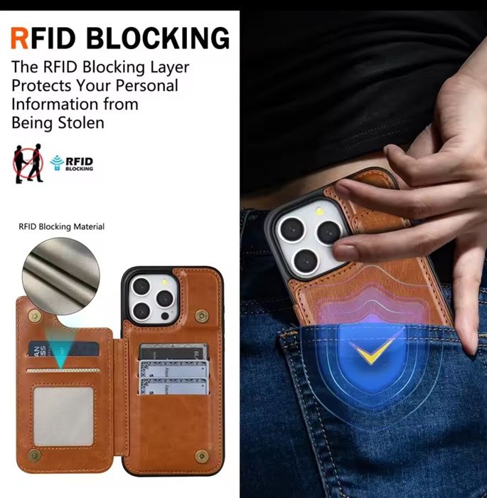 iPhone 14 Pro Max-Carteira / capa de bloqueio RFID