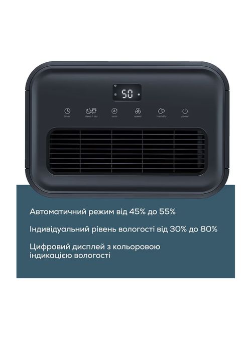 Осушувач повітря вологопоглинач Оренда прокат сушка