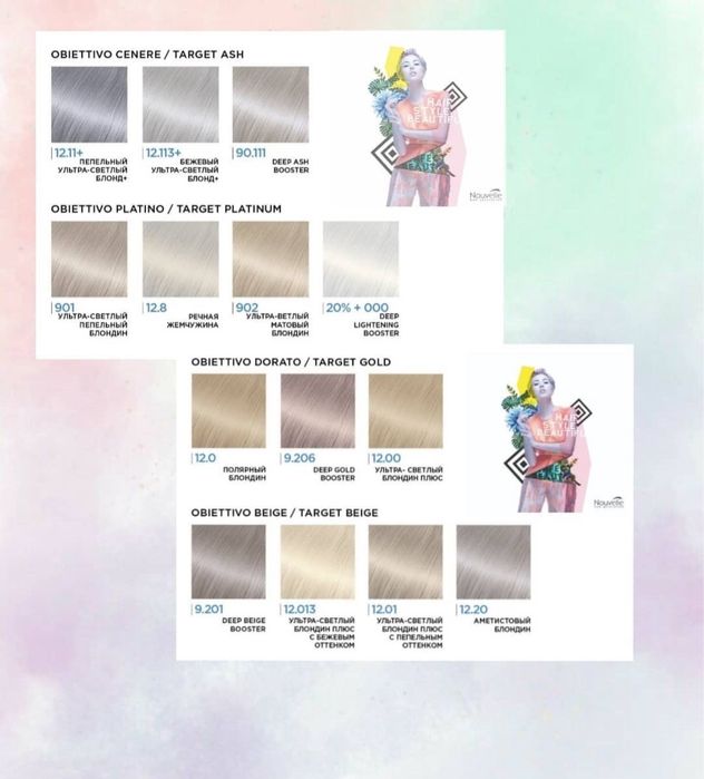 Nouvelle Новель фарба для волосся