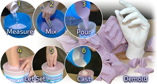 Alginato para moldes em gesso de maos pes e muito mais 450g